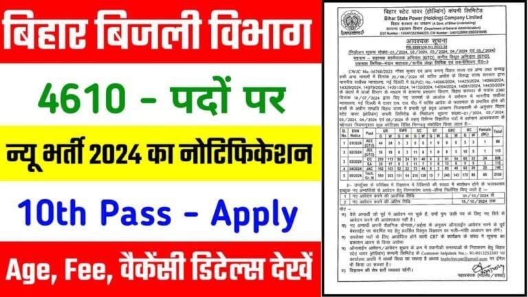 Bihar Bijli Vibhag Vacancy 2024