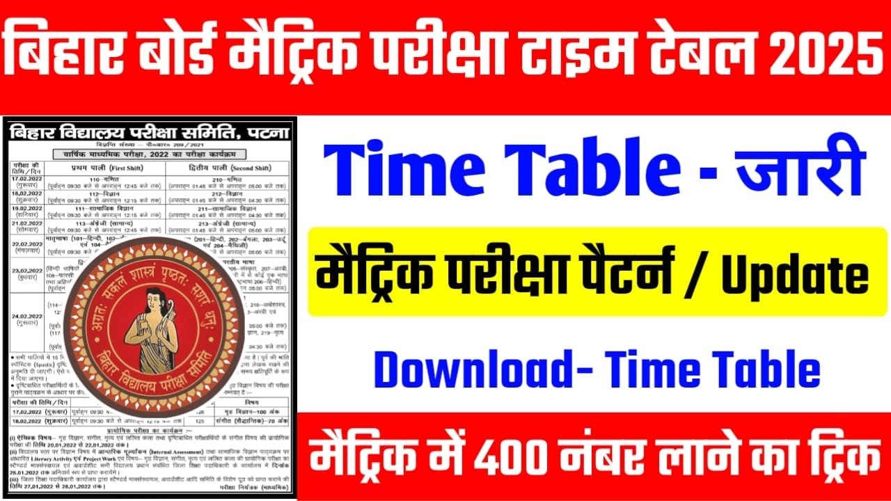 Bihar Board Matric Exam Time Table