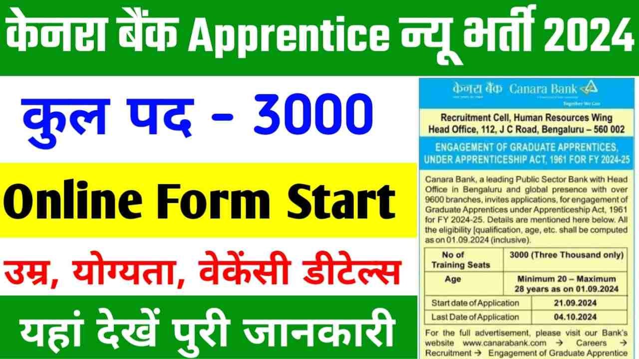 Canara Bank Apprentice Vacancy 2024