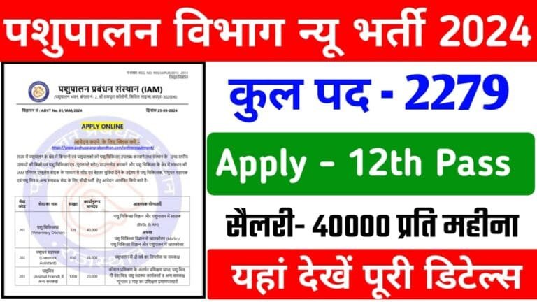 Pashupalan Vibhag Recruitment 2024