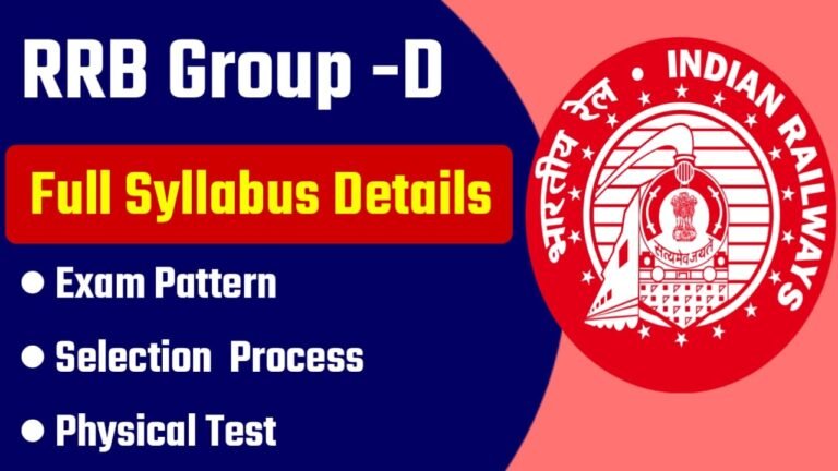 Railway Group D Syllabus