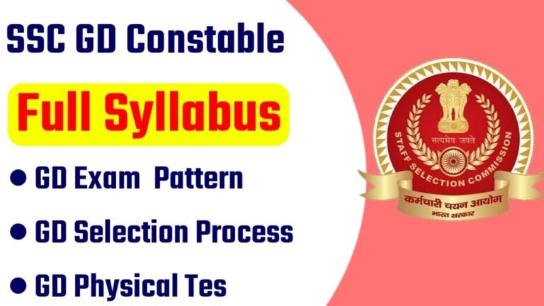 SSC GD Constable Syllabus