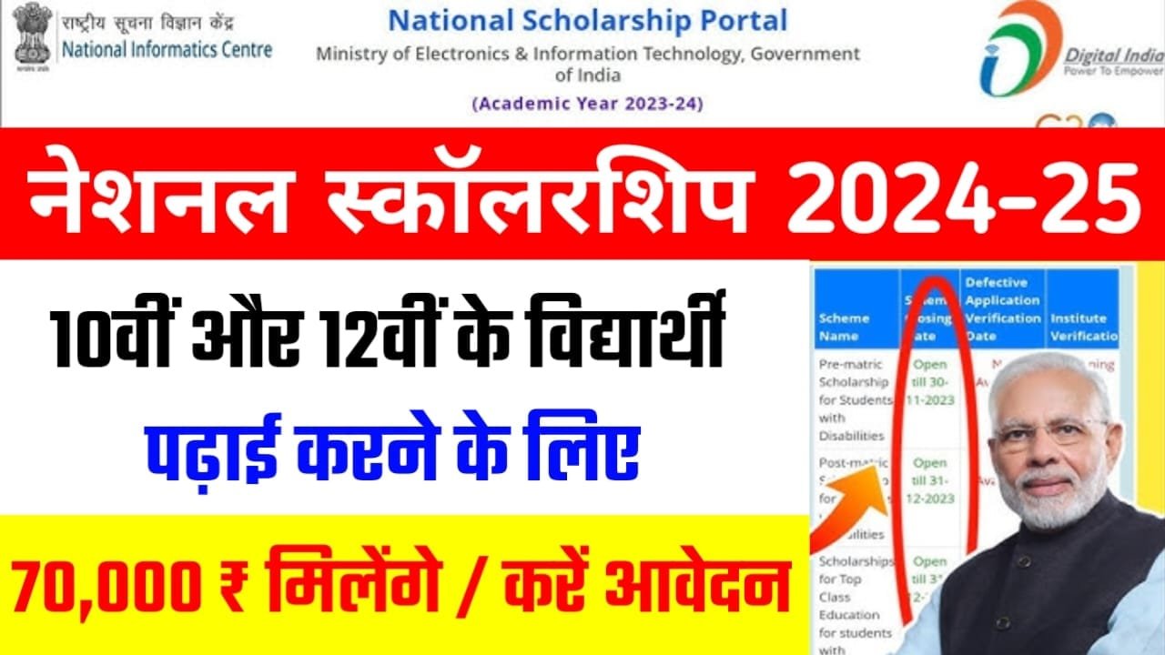 NSP Scholarship 2024 Apply