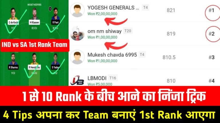 IND vs SA T20 Dream11 1st Rank Team